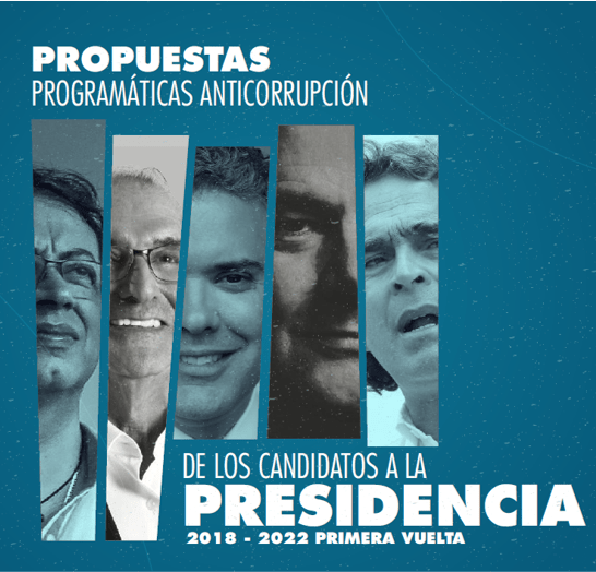 Propuestas programáticas anticorrupción de los candidatos a la presidencia 2018-2022 (Primera vuelta)