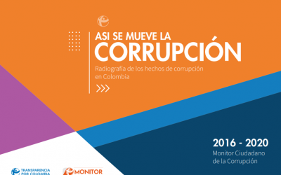 Así se mueve la corrupción en Colombia. Radiografía 2016-2020